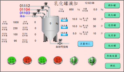 流量滴加控制系統(tǒng)